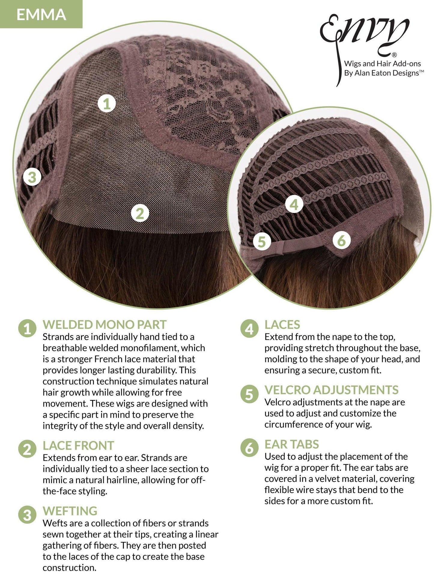 EMMA - EnvyHair Human Hair Synthetic Blend Lace Front Wig