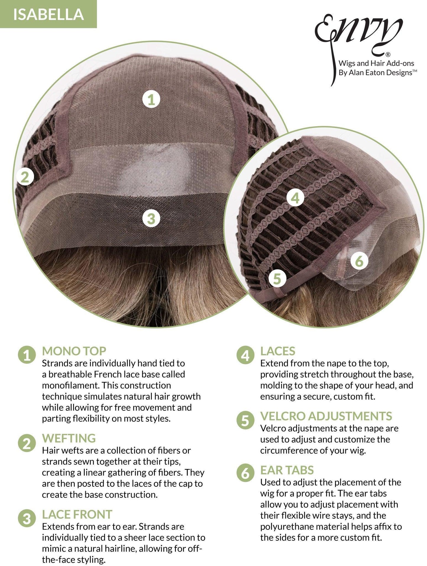 ISABELLA- EnvyHair Mono Top Lace Front Blended Wig