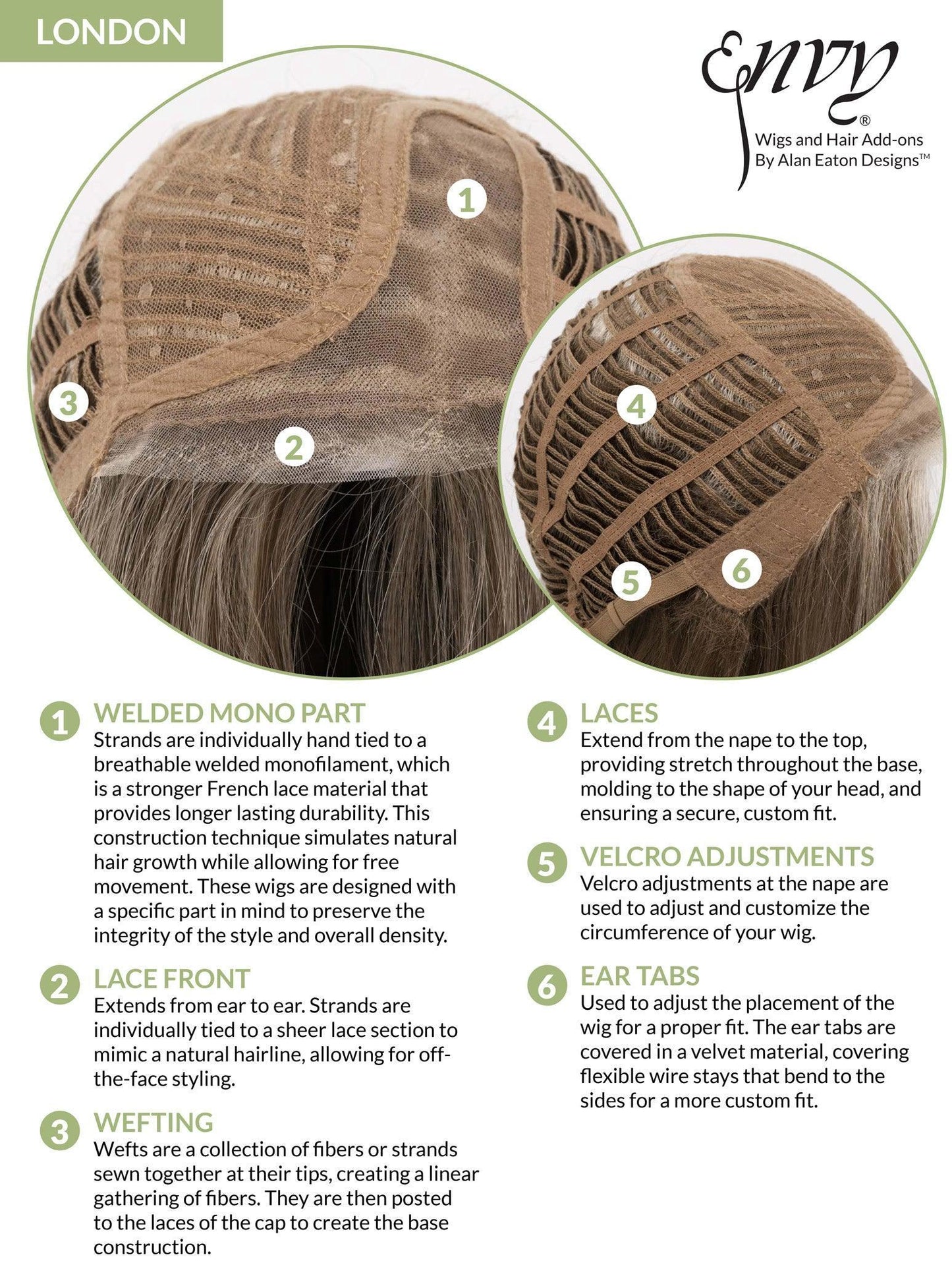 London - Lace Front Mono Part Synthetic Wig by Envy