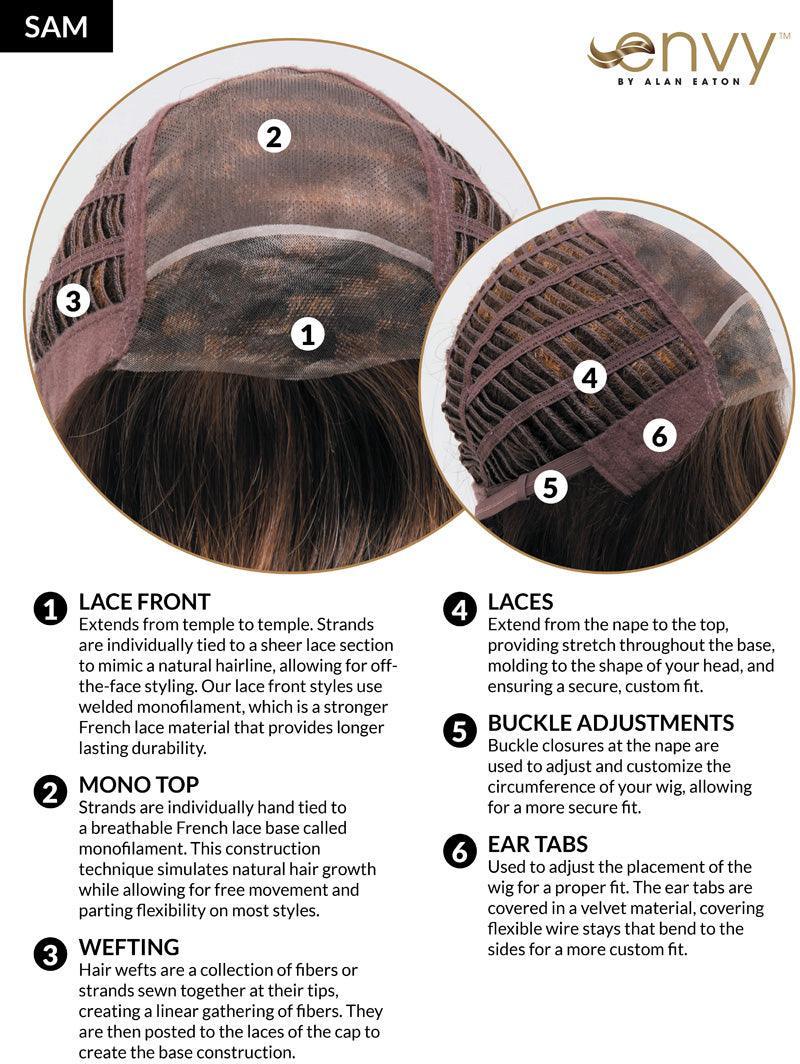 Sam Synthetic Lace Front Wig Mono Top