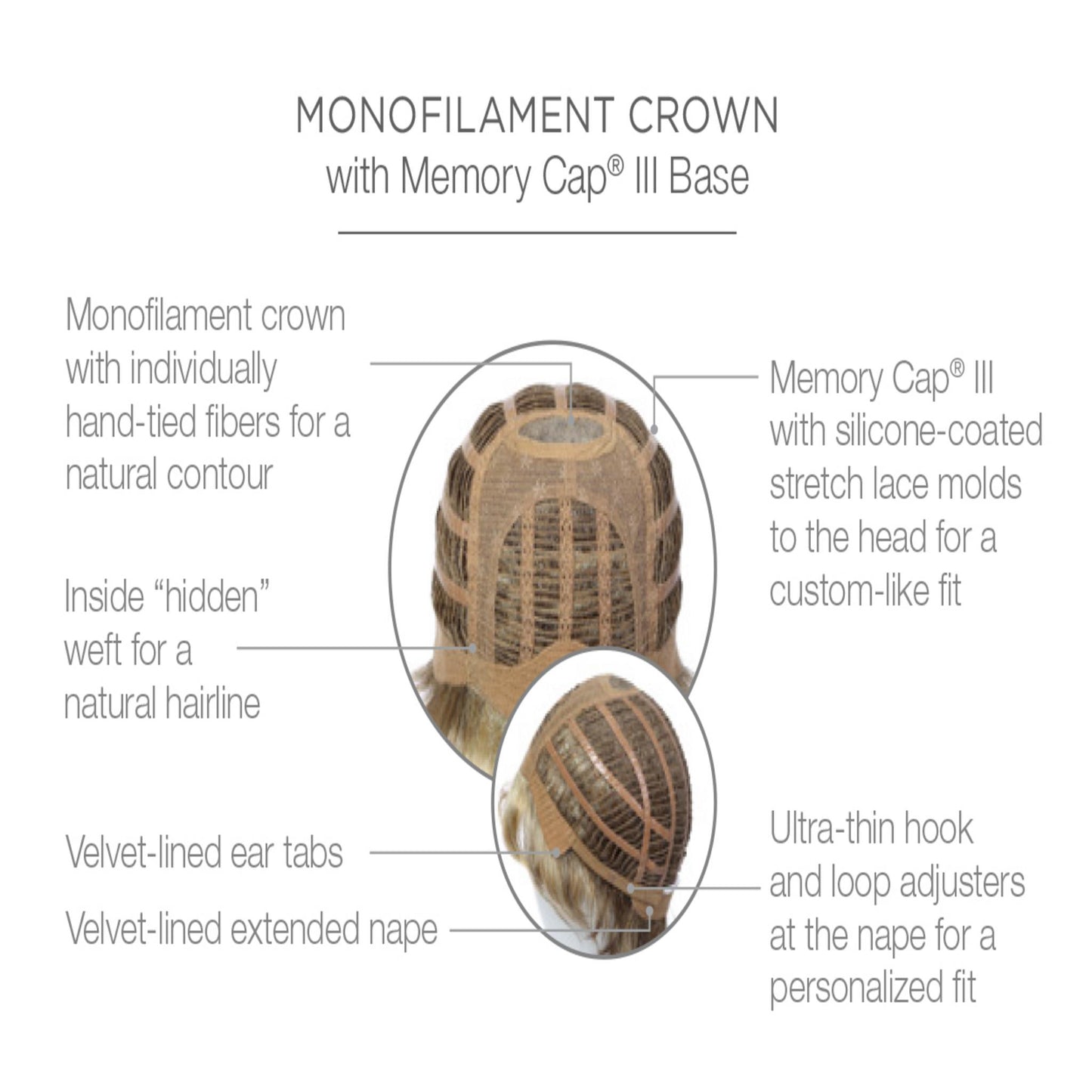CHIC IT UP a Monofilament Crown Synthetic Wig by Raquel Welch