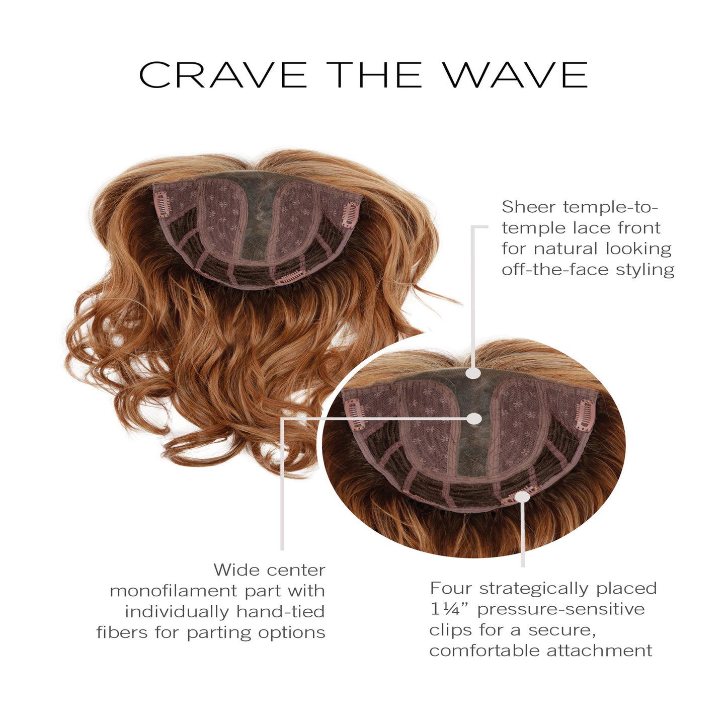 CRAVE THE WAVE a Top of Head Synthetic Heat Friendly Topper by Raquel Welch