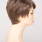 FIONA - EnvyHair Monofilament Top Crown Lace Front Wig Pixi Cut - Buy Wigs USA