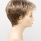 IVY - Ready to Wear Pixi Synthetic Wig - Buy Wigs USA