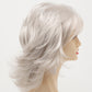 Mila Open Top Capless Synthetic Wig - Buy Wigs USA