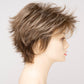Ophelia Open Top Capless Synthetic EnvyHair Wig - Buy Wigs USA