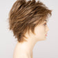 Ophelia Open Top Capless Synthetic EnvyHair Wig - Buy Wigs USA