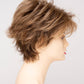 Ophelia Open Top Capless Synthetic EnvyHair Wig - Buy Wigs USA