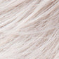 Top Mono | Top Power | Synthetic Topper by Ellen Wille - Buy Wigs USA