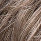 Top Mono | Top Power | Synthetic Topper by Ellen Wille - Buy Wigs USA