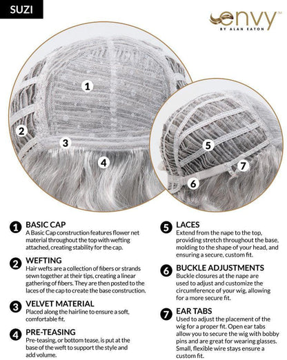 Suzi Synthetic Wig Basic Open Top