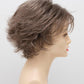 Victoria Synthetic Wig Basic Open Top - Buy Wigs USA
