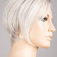 Amaze | Lace Front Mono Part Human/Synthetic Hair Blend Wig | Ellen Wille | Petite Average - Buy Wigs USA