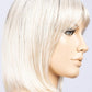 Change | Mono Crown | Monofilament Top | Synthetic Wig | Petite Average | Ellen Wille - Buy Wigs USA