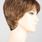 Fair | Hair Power | Synthetic Wig - Buy Wigs USA