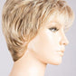 Fair Mono | Hair Power | Synthetic Wig - Buy Wigs USA
