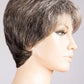 Fair Mono | Hair Power | Synthetic Wig - Buy Wigs USA