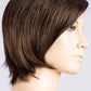Fame | Hair Society | Synthetic Wig - Buy Wigs USA