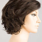 Flair Mono | Hair Power | Synthetic Wig by Ellen WIlle - Buy Wigs USA