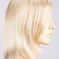 Flirt | Changes Collection | Synthetic Wig - Buy Wigs USA