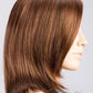 Flirt | Changes Collection | Synthetic Wig - Buy Wigs USA