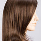 Flirt | Changes Collection | Synthetic Wig - Buy Wigs USA