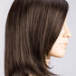 Flirt | Changes Collection | Synthetic Wig - Buy Wigs USA