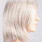 Flirt | Changes Collection | Synthetic Wig - Buy Wigs USA