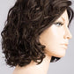 Girl Mono | Hair Power | Synthetic Wig - Buy Wigs USA