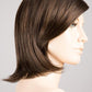 Limit II Mono Part | Hair Power | Synthetic Wig - Buy Wigs USA