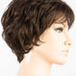 Louise | Perucci | Synthetic Wig - Buy Wigs USA