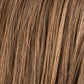 Miley Small Mono | Hair Power | Synthetic Wig - Buy Wigs USA