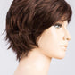 Raise | Changes Collection | Synthetic Wig - Buy Wigs USA