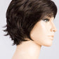 Raise | Changes Collection | Synthetic Wig - Buy Wigs USA