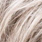 Raise | Changes Collection | Synthetic Wig - Buy Wigs USA