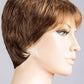 Rimini Mono | Modixx Collection | Synthetic Wig - Buy Wigs USA
