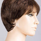 Rimini Mono | Modixx Collection | Synthetic Wig - Buy Wigs USA