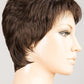 Risk | Hair Power | Synthetic Wig - Buy Wigs USA