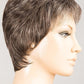 Risk | Hair Power | Synthetic Wig - Buy Wigs USA