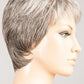 Risk | Hair Power | Synthetic Wig - Buy Wigs USA