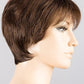 Select Soft | Hair Society | Synthetic Wig - Buy Wigs USA
