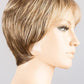 Select Soft | Hair Society | Synthetic Wig - Buy Wigs USA