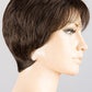 Select Soft | Hair Society | Synthetic Wig - Buy Wigs USA