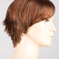 Sky | Hair Power | Synthetic Wig - Buy Wigs USA