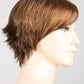 Sky | Hair Power | Synthetic Wig - Buy Wigs USA