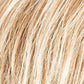 Sky | Hair Power | Synthetic Wig - Buy Wigs USA