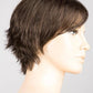 Sky | Hair Power | Synthetic Wig - Buy Wigs USA
