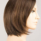 Smoke-Hi Mono | Hair Power | Synthetic Wig - Buy Wigs USA
