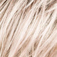 Stop Hi Tec | Hair Power | Synthetic Wig - Buy Wigs USA