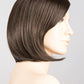 Tempo 100 Deluxe Large | Hair Power | Synthetic Wig - Buy Wigs USA